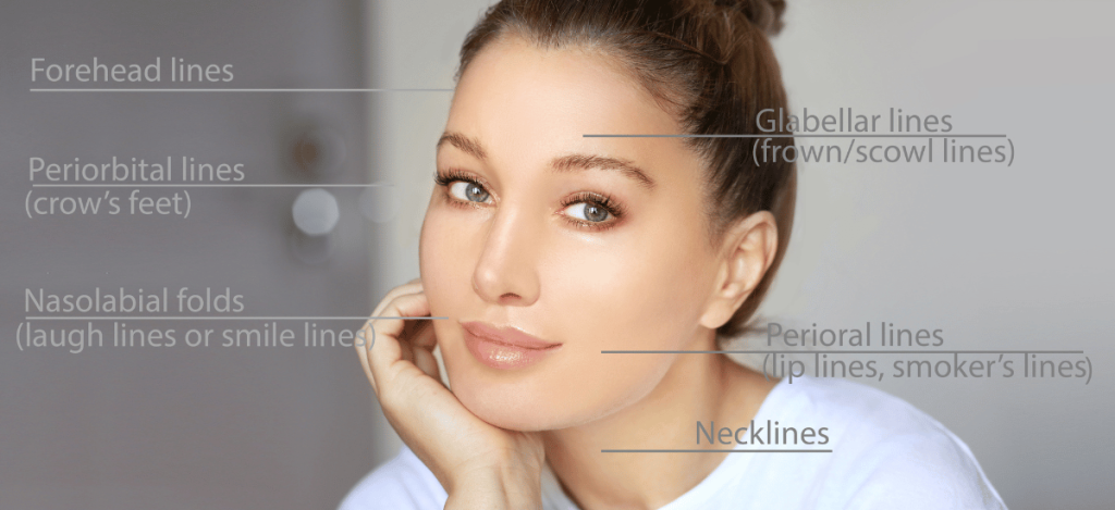 dermal filler treatments for specific areas